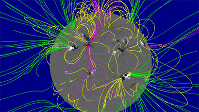 Solar dynamo graphic