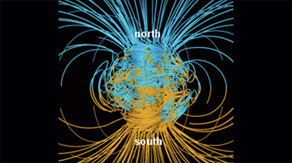 Earth's magnetic field