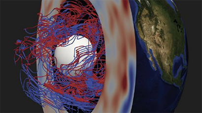 Planetary dymamos graphic