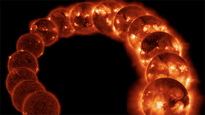 Solar cycle graphic