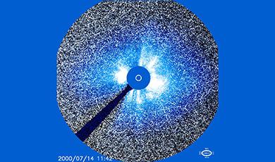Particles and kinetic