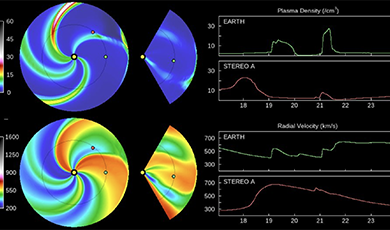 SWPC Prediction image
